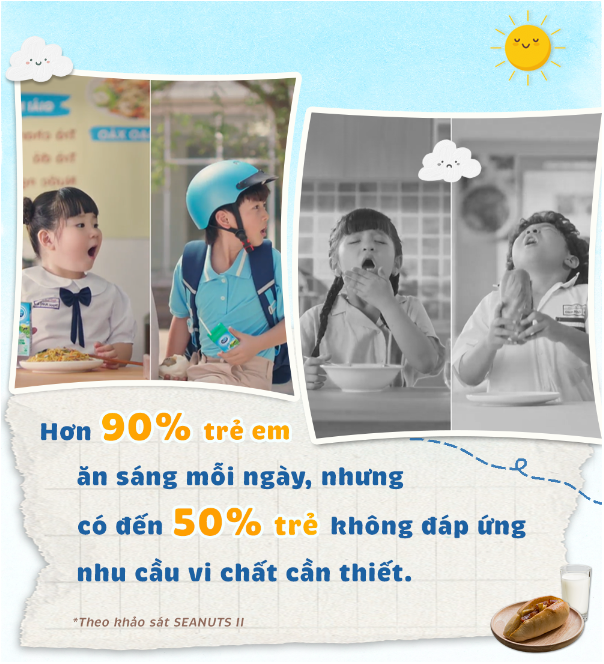 Bẻ gãy nghịch lý 90-50, Cô Gái Hà Lan chỉ làm một điều khiến nhiều mẹ thay đổi hẳn thói quen ăn sáng của con - Ảnh 1.