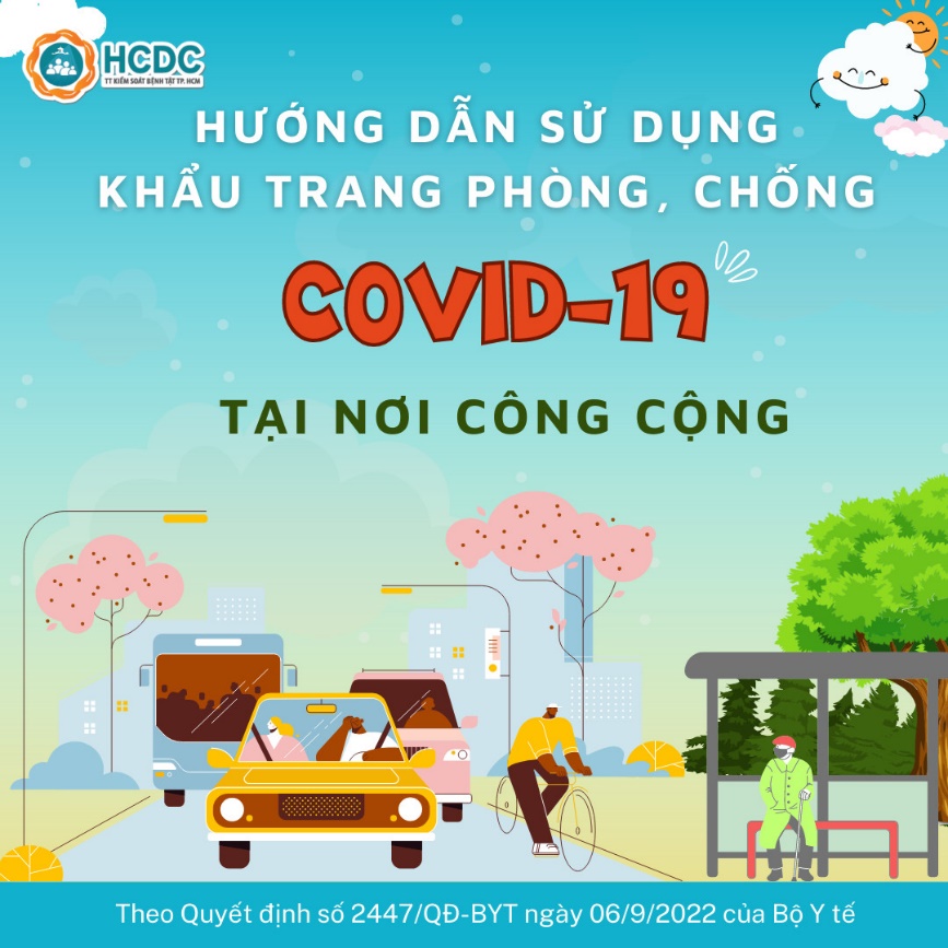 Những trường hợp bắt buộc phải đeo khẩu trang nơi công cộng - Ảnh 2.