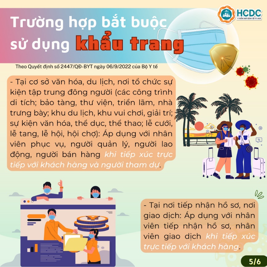 Những trường hợp bắt buộc phải đeo khẩu trang nơi công cộng - Ảnh 6.