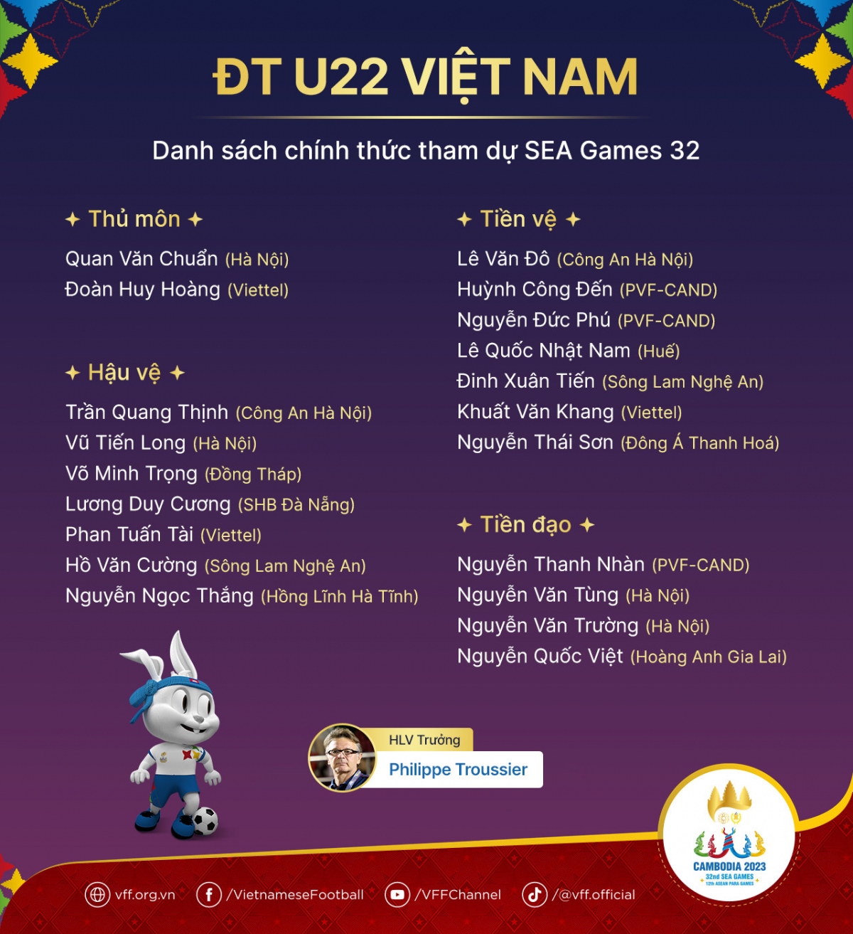 Văn Tùng và Quốc Việt ghi bàn, U22 Việt Nam thắng U22 Lào ở trận ra quân SEA Games 32 - Ảnh 5.