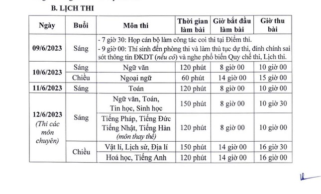 Học sinh Thủ đô không được thay đổi nguyện vọng trường THPT chuyên - Ảnh 2.