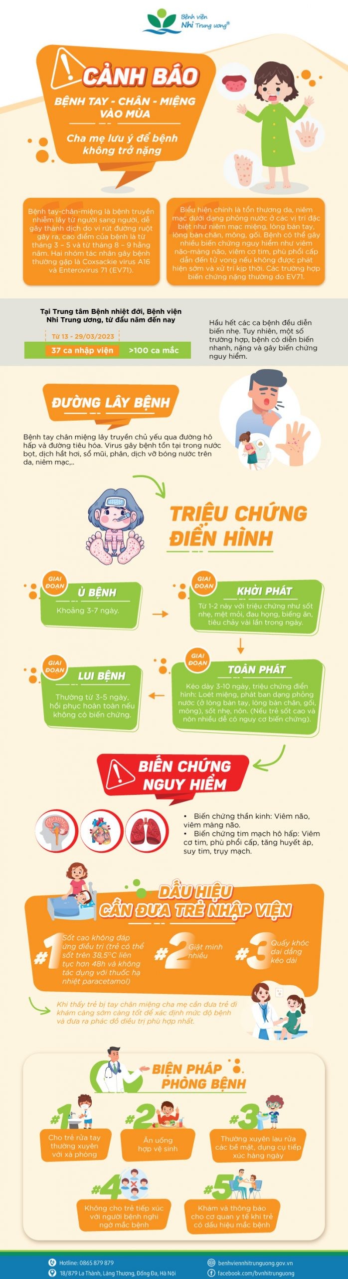 Trẻ mắc tay chân miệng có những dấu hiệu này cần nhập viện ngay - Ảnh 1.