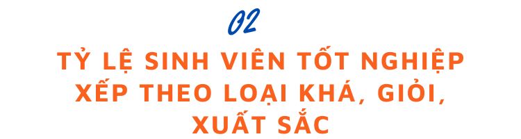 So kè ĐH 'Stanford' và 'Harvard' Việt Nam: Thi 9 điểm/môn chưa chắc đã đỗ nhưng sinh viên trường nào dễ kiếm việc ‘xịn’ hơn? - Ảnh 7.