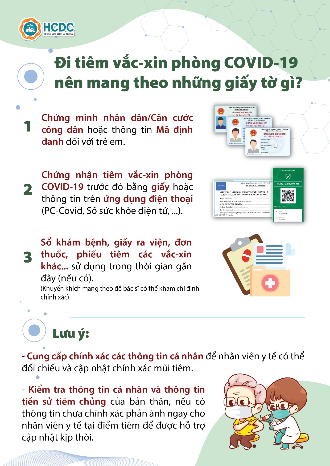 Đi tiêm vaccine phòng COVID-19 cần mang theo những giấy tờ gì? - Ảnh 2.