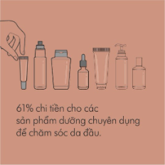 Nghiên cứu tóc Dyson: Người Việt Nam chăm gội đầu hơn so với thế giới - Ảnh 3. Nghiên cứu tóc Dyson: Người Việt Nam chăm gội đầu hơn so với thế giới - Ảnh 3.