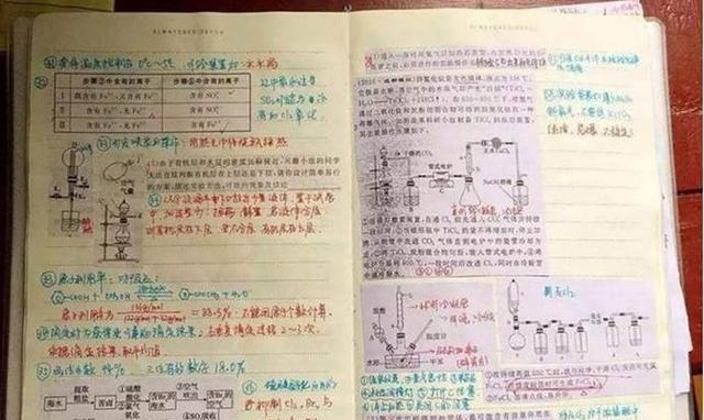 Con gái được nhận vào Đại học Thanh Hoa, bà mẹ giúp con dọn dẹp phòng mới hiểu lý do vì sao - Ảnh 1. Con gái được nhận vào Đại học Thanh Hoa, bà mẹ giúp con dọn dẹp phòng mới hiểu lý do vì sao - Ảnh 1.