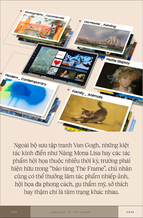 Cầu được ước thấy, giờ giới trẻ có thể thưởng tranh Van Gogh lừng danh ngay tại nhà - Ảnh 7.