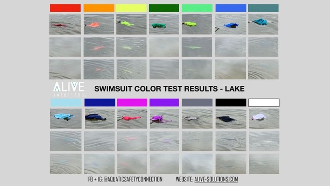 Mua đồ bơi cho trẻ nên lựa chọn những màu sắc này để dễ phát hiện khi con gặp nguy hiểm - Ảnh 1.