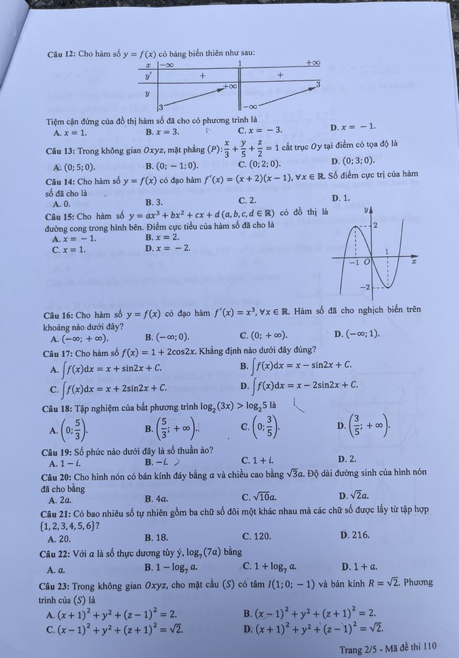 Cập nhật đề thi, giải đề môn Toán tốt nghiệp THPT - Ảnh 2.