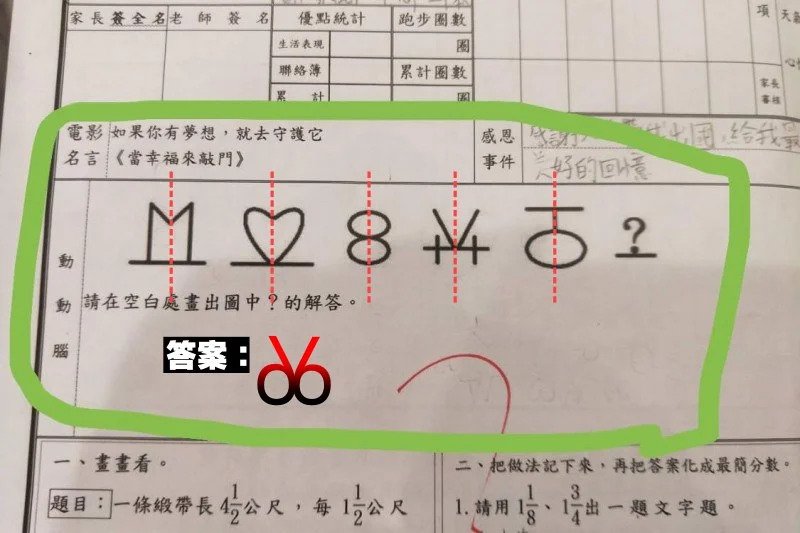 Bài Toán tiểu học của cháu khiến người cậu là cử nhân bó tay: Cư dân mạng giải bằng "1 nét" duy nhất - Ảnh 2. Bài Toán tiểu học của cháu khiến người cậu là cử nhân bó tay: Cư dân mạng giải bằng "1 nét" duy nhất - Ảnh 2.