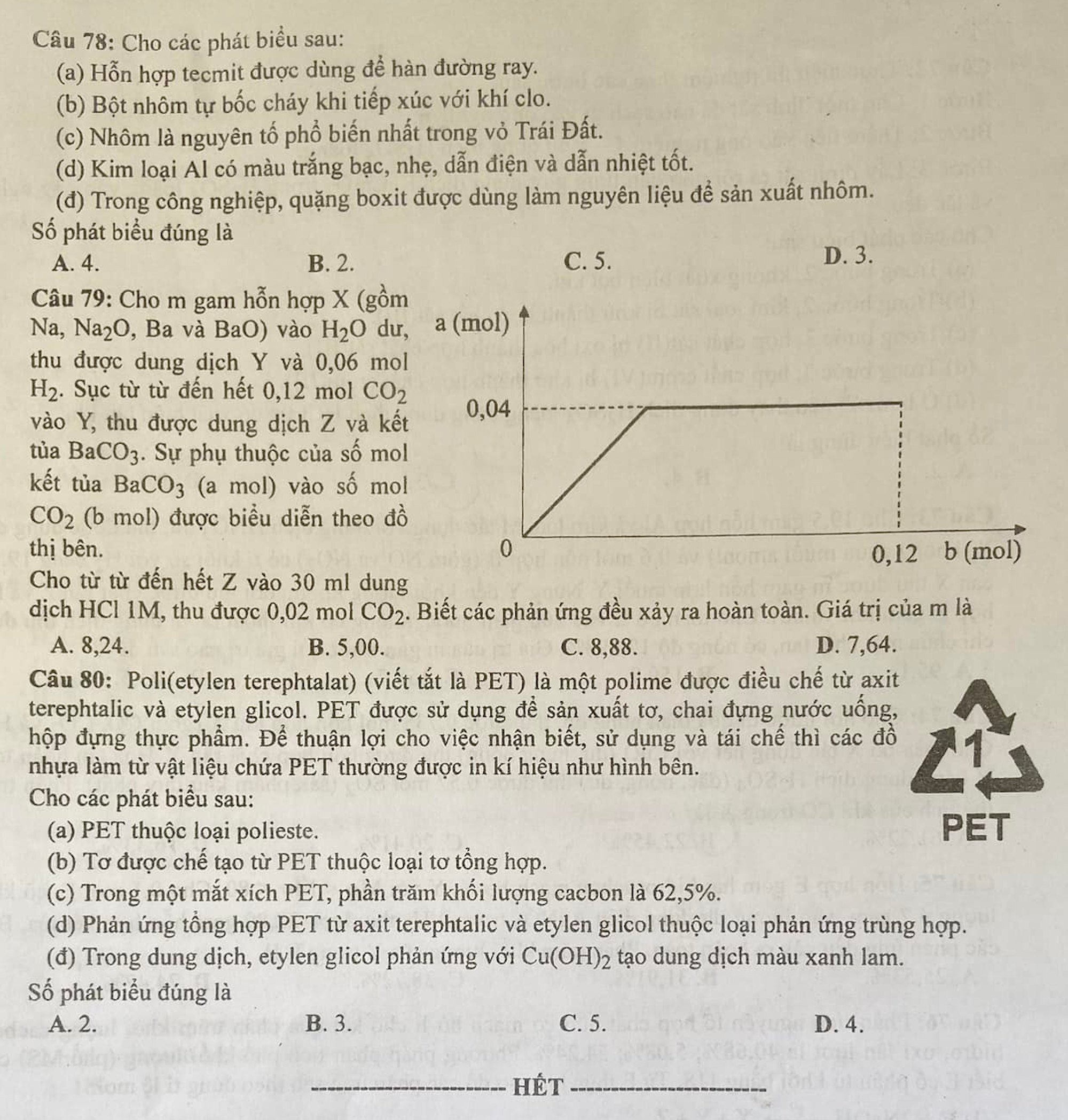 Đề thi tốt nghiệp THPT 2023 môn Hóa học chuẩn nhất - Ảnh 4.