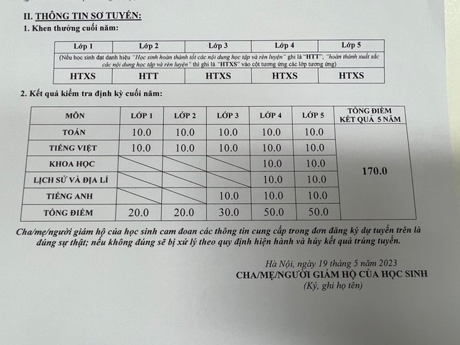 Học bạ toàn 10 vẫn bị trả hồ sơ: Sở GD&ĐT Hà Nội lên tiếng, phụ huynh vẫn băn khoăn - Ảnh 2. Học bạ toàn 10 vẫn bị trả hồ sơ: Sở GD&ĐT Hà Nội lên tiếng, phụ huynh vẫn băn khoăn - Ảnh 2.