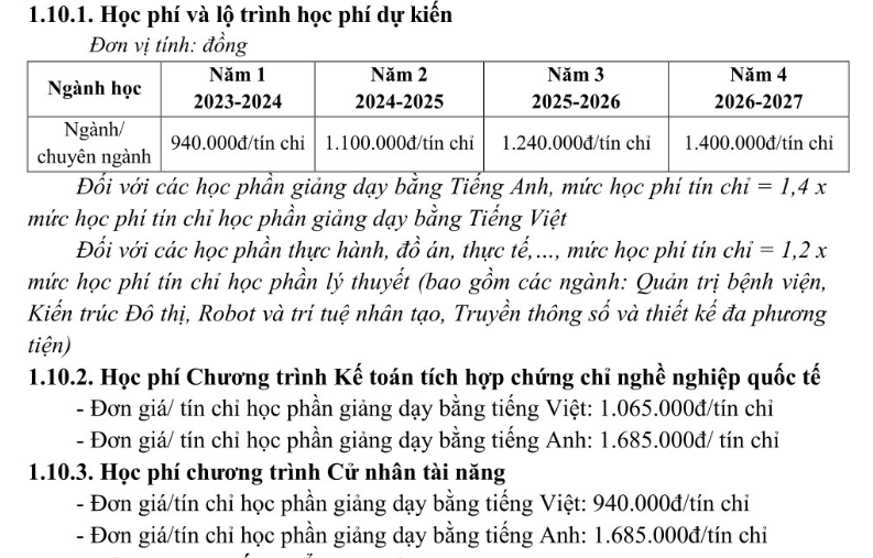 Đâu mới là trường đào tạo về kinh tế tốt nhất miền Nam? - Ảnh 3.