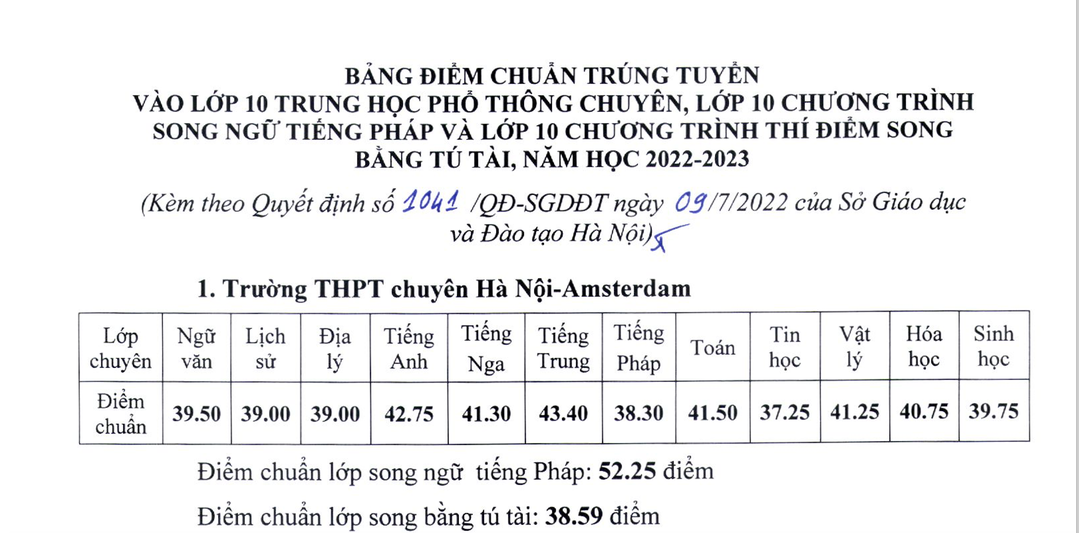 thpt chuyên hà nội amsterdam - Ảnh 1.