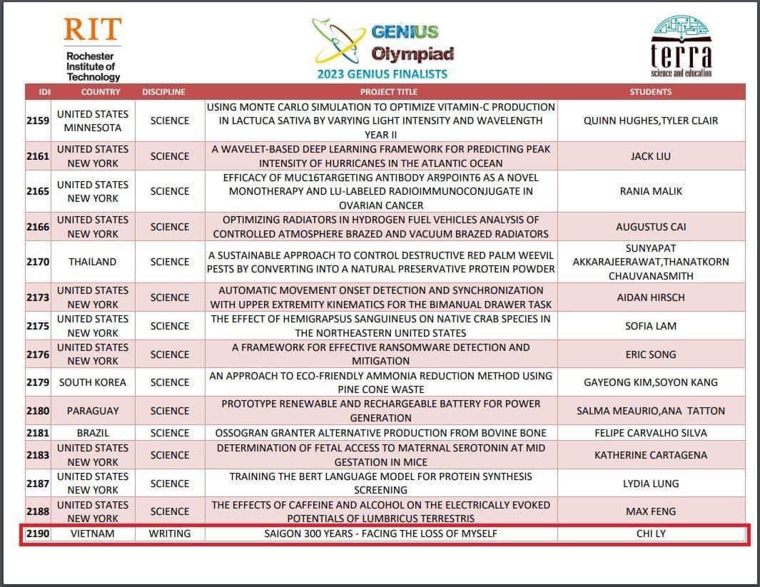 Vụ lùm xùm thi Genius Olympiad: Có gian lận, thực hiện các bước thu hồi giải thưởng - Ảnh 2.