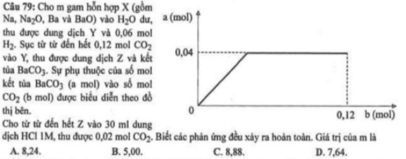 Đề thi tốt nghiệp THPT: Nỗi ám ảnh mang tên các bài toán Hóa - Ảnh 4.