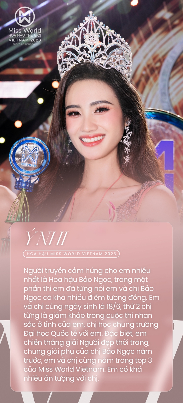 Miss World Vietnam 2023: Hy vọng em và bạn trai vẫn luôn thấu hiểu, tin tưởng để em có thể hoàn thành vai trò sắp tới - Ảnh 5.