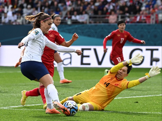 Tại sao các đội tuyển lót đường đang vùng lên mạnh mẽ tại World Cup nữ 2023? - Ảnh 1.