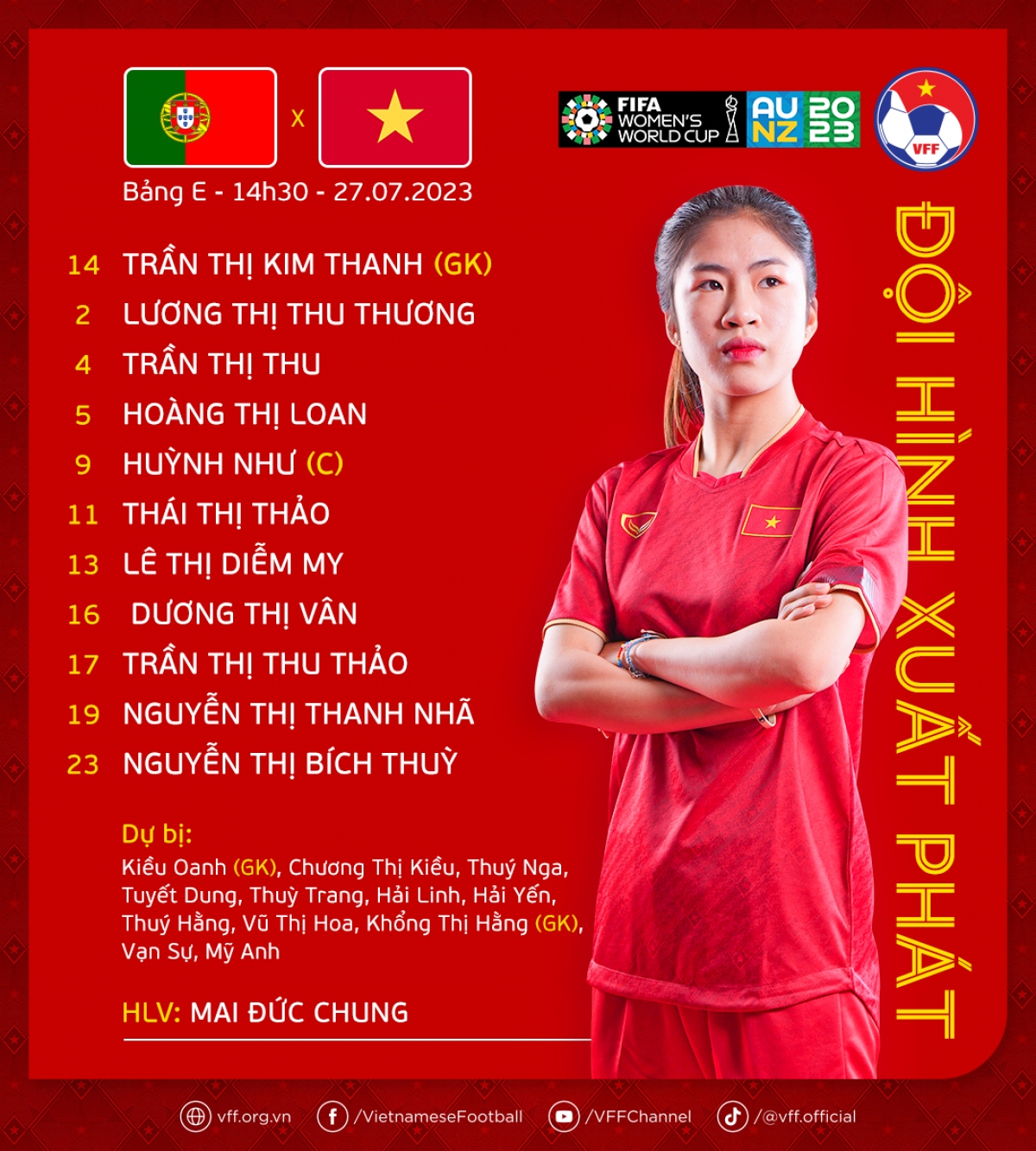 TRỰC TIẾP ĐT nữ Việt Nam 0-0 ĐT nữ Bồ Đào Nha: Nữ hoàng tốc độ Thanh Nhã trở lại - Ảnh 11.