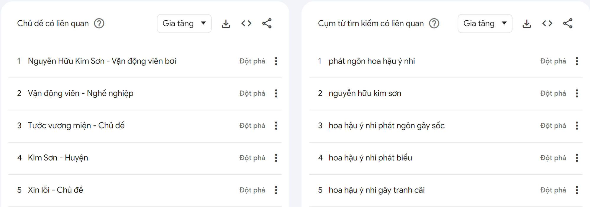 Vận đen liên tục đeo bám, netizen &quot;mách nước&quot; giúp Sen Vàng &quot;giải cứu&quot; Hoa hậu Ý Nhi - Ảnh 1.