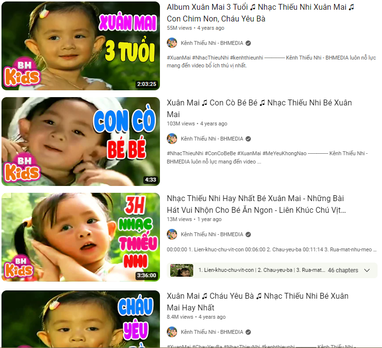 Những bài hát "dỗ trẻ ăn cơm" thống trị Youtube, video nào cũng từ chục đến trăm triệu view: "Còn đẻ là còn tăng" - Ảnh 4. Những bài hát "dỗ trẻ ăn cơm" thống trị Youtube, video nào cũng từ chục đến trăm triệu view: "Còn đẻ là còn tăng" - Ảnh 4.