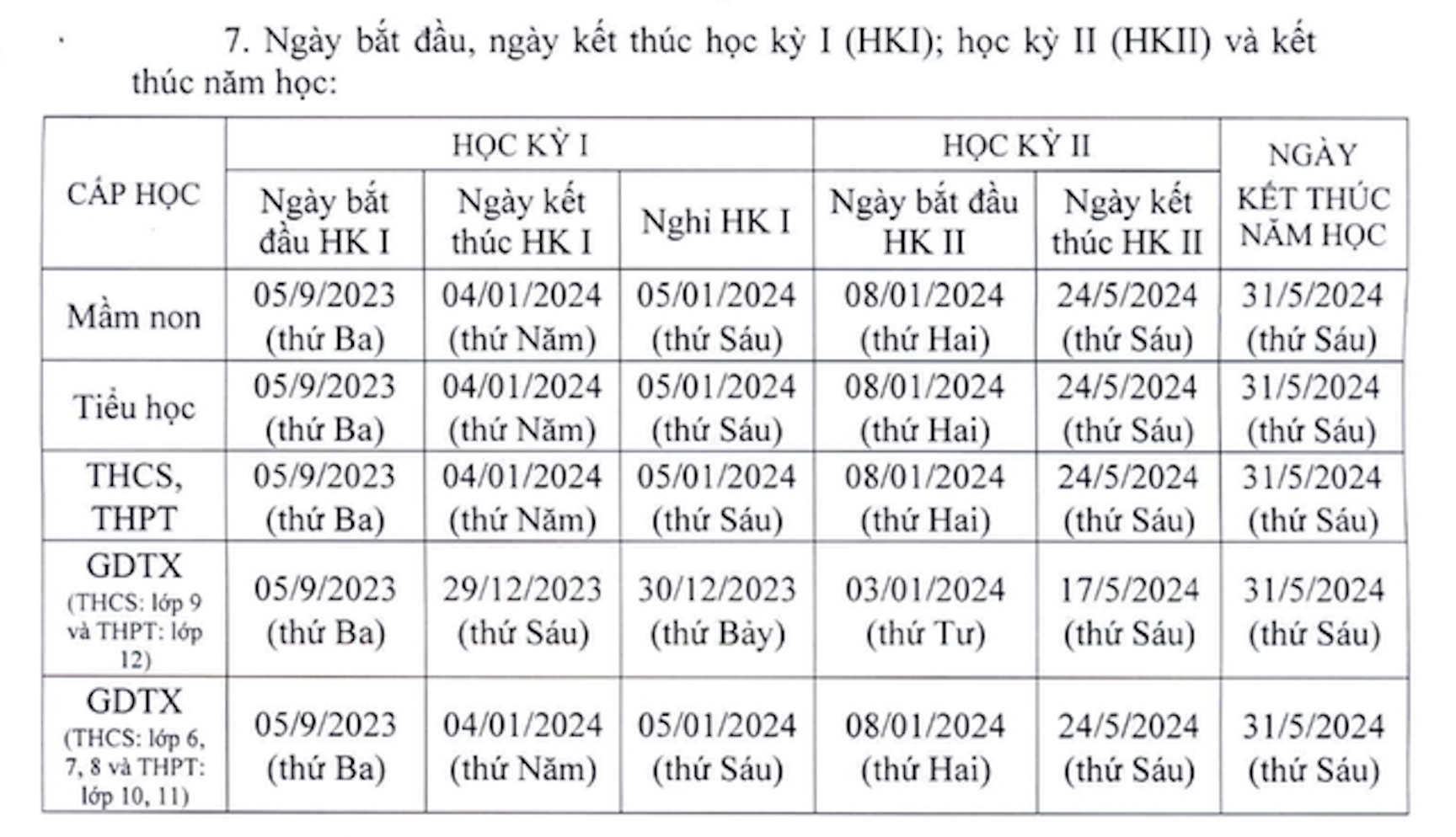 Học sinh ở Hà Nội tựu trường sớm nhất vào ngày nào? - Ảnh 1.