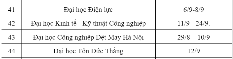 NÓNG: Ngoại Thương, Bách Khoa và gần 50 trường ĐH trên khắp cả nước công bố lịch nhập học trực tiếp! - Ảnh 4.