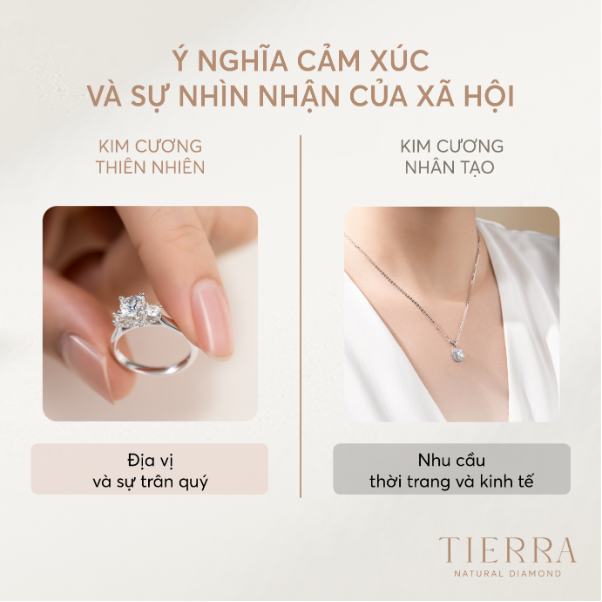 Kim cương nhân tạo có thể thay thế kim cương tự nhiên không? - Ảnh 5.