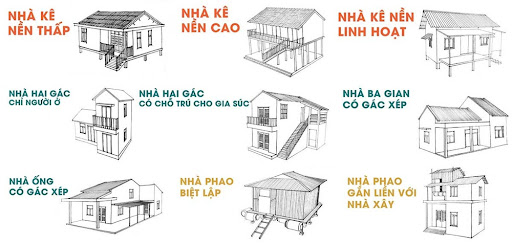 Thương lắm niềm vui của bà con vùng lũ khi được sống trong Nhà an toàn: Con tui hỏi sao 3,4 đêm má không ngủ, tui nói tại mừng quá con ơi! - Ảnh 4.