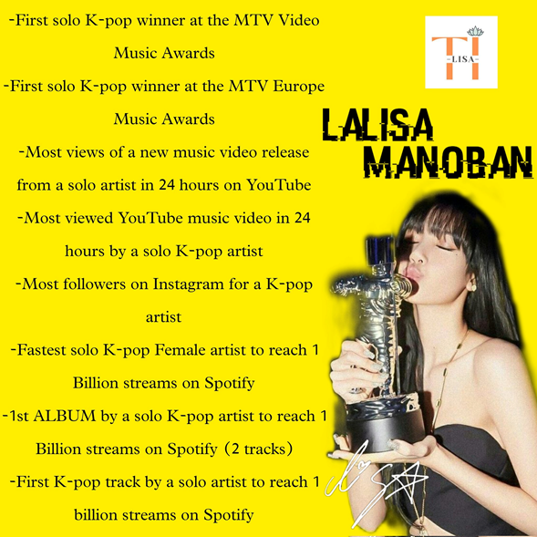 Giữa b&atilde;o bị mỉa mai m&uacute;a tho&aacute;t y, Lisa (BlackPink) lập 8 kỷ lục Guinness thế giới - Ảnh 1.