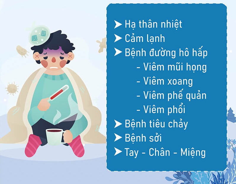 Rét đậm - Các bệnh thường gặp ở trẻ và cách phòng bệnh - Ảnh 1. Rét đậm - Các bệnh thường gặp ở trẻ và cách phòng bệnh - Ảnh 1.