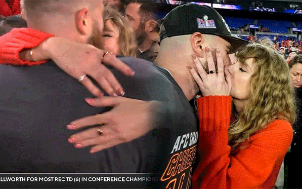 Clip 4,7 triệu view: Taylor Swift khoá môi bạn trai giữa sóng live mừng chiến thắng lịch sử mở đường đến Super Bowl, xoá bỏ &quot;lời nguyền&quot; tình ái