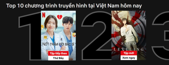 Phim của Park Shin Hye vừa chiếu đã đứng top 1 Việt Nam, &quot;siêu phẩm chữa lành&quot; mới của năm là đây? - Ảnh 2.