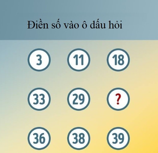 C&acirc;u đố thử th&aacute;ch IQ ai cũng n&ecirc;n thử một lần - Ảnh 1.