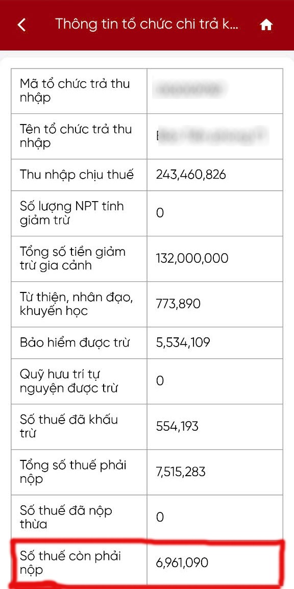 Tổng cục Thuế nói gì việc nhiều người &quot;bỗng dưng&quot; nợ thuế? - Ảnh 1.