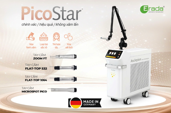 Ứng dụng công nghệ Laser PicoStar trong điều trị sắc tố, xóa xăm và trẻ hóa da - Ảnh 1.