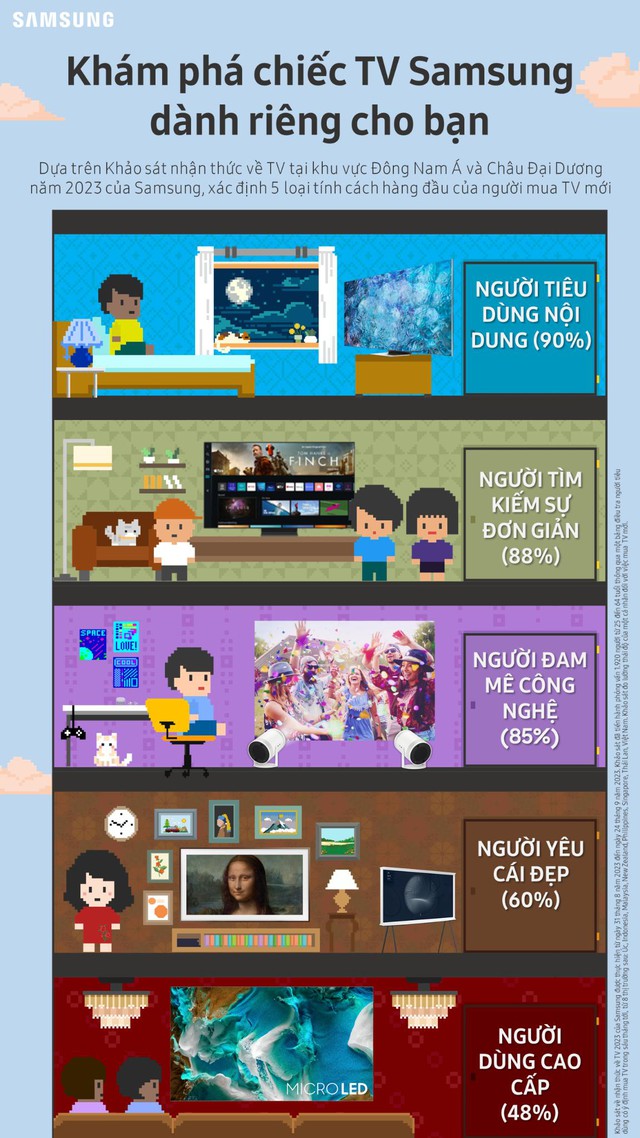 Kh&aacute;m ph&aacute; chiếc TV Samsung d&agrave;nh ri&ecirc;ng cho bạn - Ảnh 1.
