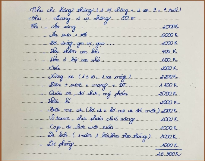 Bà mẹ &quot;gây bão&quot; khi chia sẻ bảng chi tiêu gia đình: Gần 30 triệu/tháng nhưng tiền học cho 2 con chưa bằng... tiền 1 người ăn sáng! - Ảnh 2.