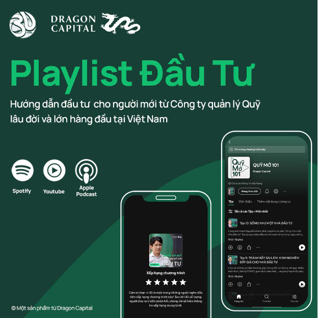 Sự xuất hiện của chiếc playlist giúp nhà đầu tư tự tin tham gia quỹ mở - Ảnh 1.