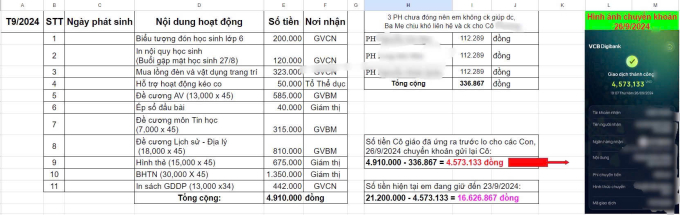 Lan truyền bảng thu chi của cha mẹ học sinh 1 lớp &quot;giàu&quot; ở TP.HCM: Hội phụ huynh đọc xong chỉ biết ao ước - Ảnh 3.