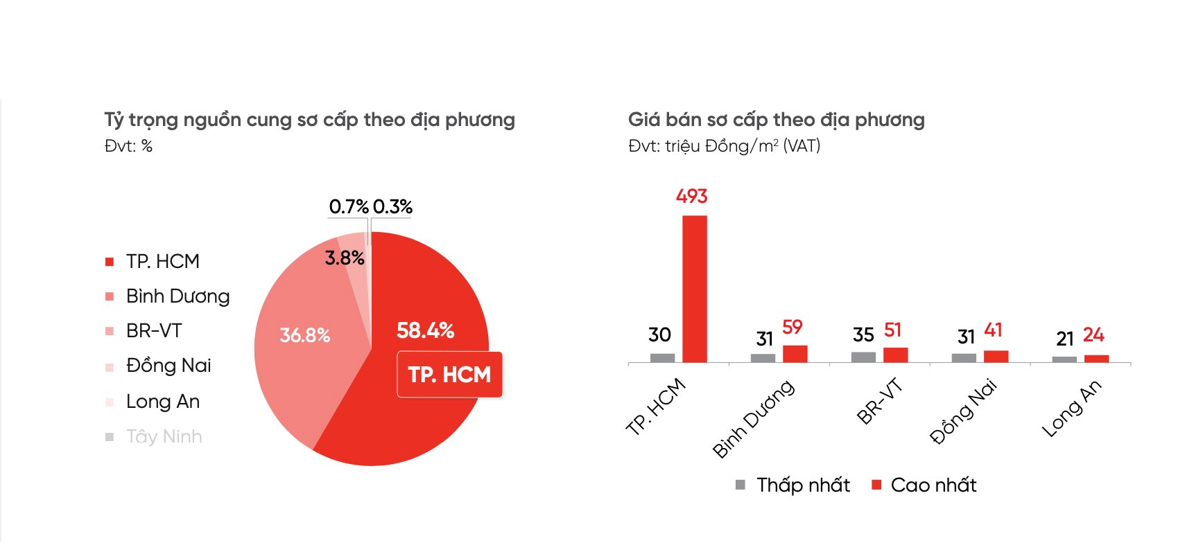 anh-chup-man-hinh-2024-10-07-luc-0930581-1728286149409-1728286149516400336716.png