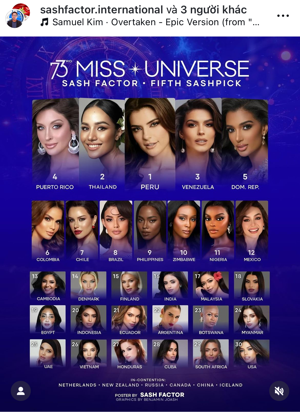 Kỳ Duyên ngay trước giờ G Bán kết Miss Universe: Thần sắc tươi tắn, hô vang Việt Nam đầy tự hào trong tổng duyệt - Ảnh 7.