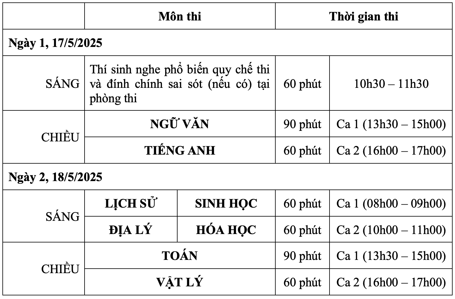Đề minh hoạ và đáp án 8 môn thi đánh giá năng lực Đại học Sư phạm Hà Nội 2025 - Ảnh 2. Đề minh hoạ và đáp án 8 môn thi đánh giá năng lực Đại học Sư phạm Hà Nội 2025 - Ảnh 2.
