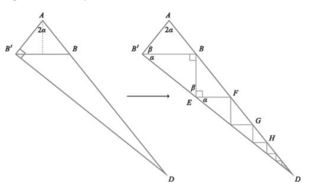 Vẽ tam giác tràn ra mép giấy, 2 học sinh bất ngờ chứng minh được định lý toán học có tuổi đời 2.500 năm- Ảnh 7.