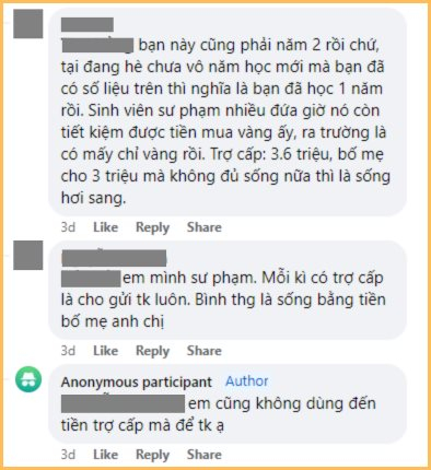 Quyết tâm không tiêu quá 3 triệu/tháng dù đang sống ở Hà Nội!- Ảnh 4.