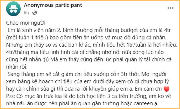 Quyết tâm không tiêu quá 3 triệu/tháng dù đang sống ở Hà Nội!- Ảnh 1.