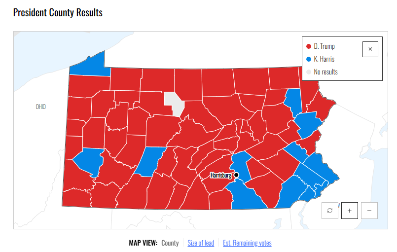 Ông Trump vừa vượt bà Harris tại bang chiến trường Pennsylvania: Những biểu đồ phác họa toàn cảnh cuộc đua cam go - Ảnh 3.