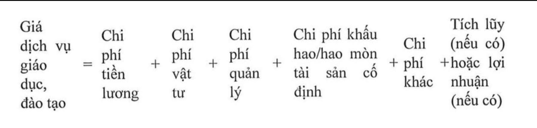 Quy định mới về lương, xếp hạng giáo viên có hiệu lực từ tháng 12 - Ảnh 2.