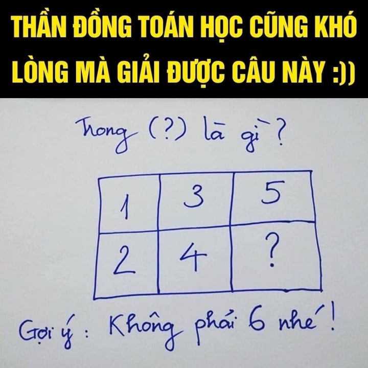 Thần đồng Toán học cũng khó lòng giải được câu đố này - Ảnh 1.