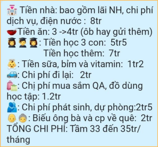 Phụ huynh Hà Nội khiến nhiều người nể dù kiếm 40 triệu nhưng không tiết kiệm được: Bảng chi tiêu hé lộ lý do- Ảnh 1.